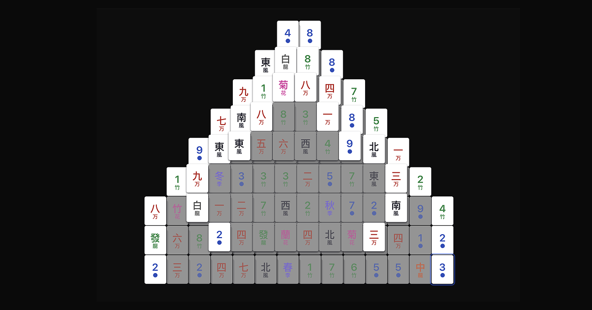 Pyramid layout preview